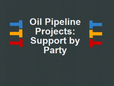 Icon for pipeline infographic